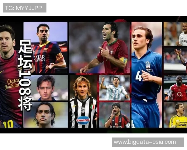 天下足球十大球星排名揭晓足坛风云人物大盘点
