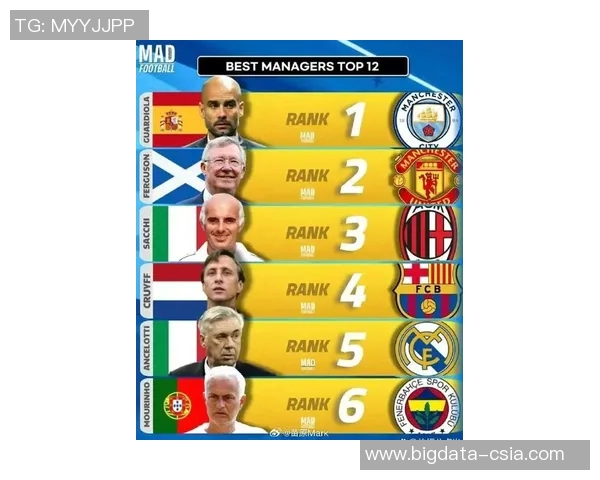 最无脑的足球球星排行榜揭晓 这些球员的操作令人匪夷所思