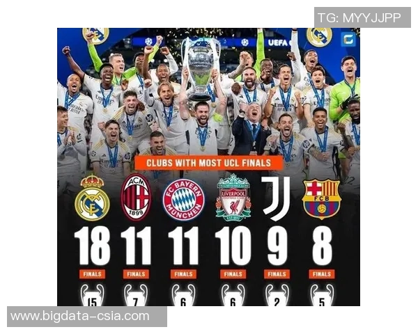 足球球星六号背后故事揭秘谁才是球场上的真正传奇人物 足球球星六号背后故事揭秘谁才是球场上的真正传奇人物