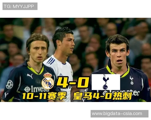 7号球服的传奇：从贝尔到C罗，这些球星如何书写历史