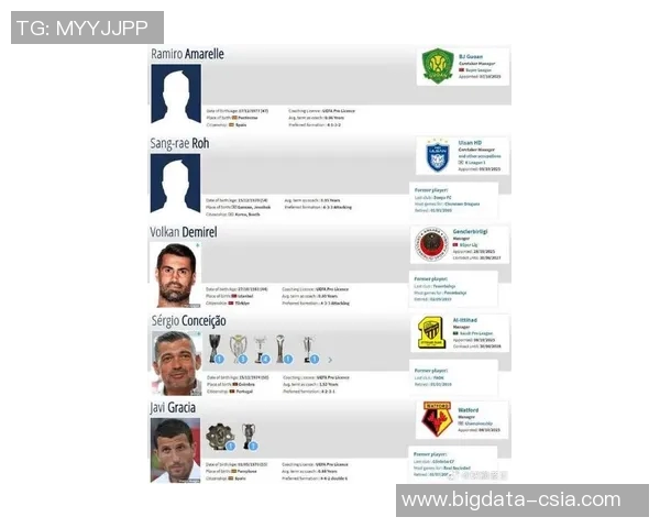 美国足球队现状与未来潜力分析 聚焦球星及其在国际赛场的表现 美国足球队现状与未来潜力分析 聚焦球星及其在国际赛场的表现