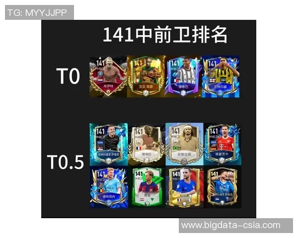 全球足球明星球衣号码排名揭晓 这些球员的号码背后有何传奇故事 全球足球明星球衣号码排名揭晓 这些球员的号码背后有何传奇故事